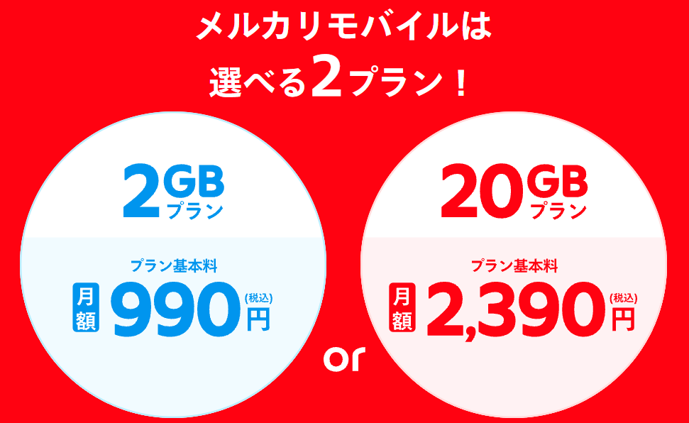 メルカリモバイルのプラン
2GB990円、20GB2390円