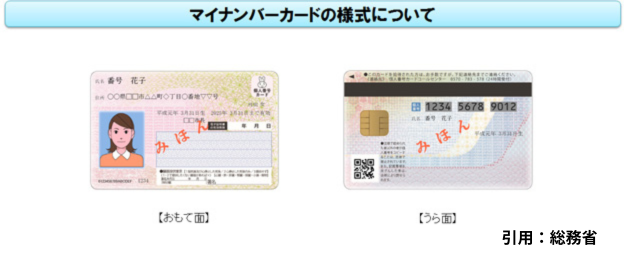 マイナンバーの見本画像