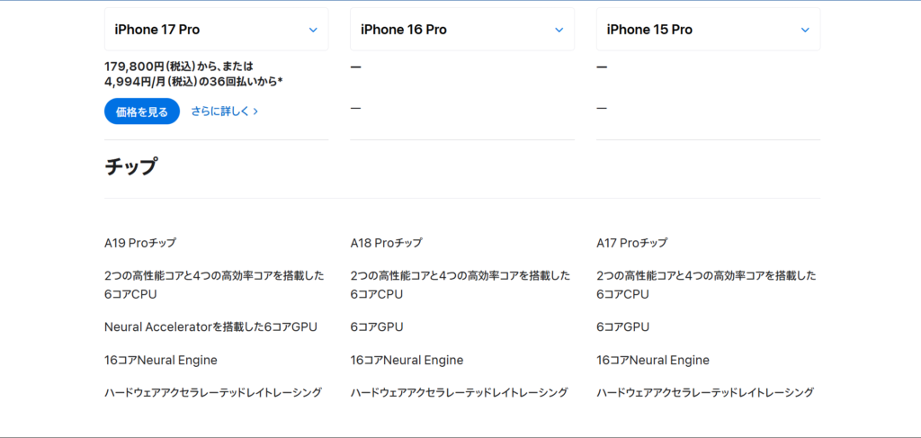 iPhone17・16・15Proのチップ性能比較画像