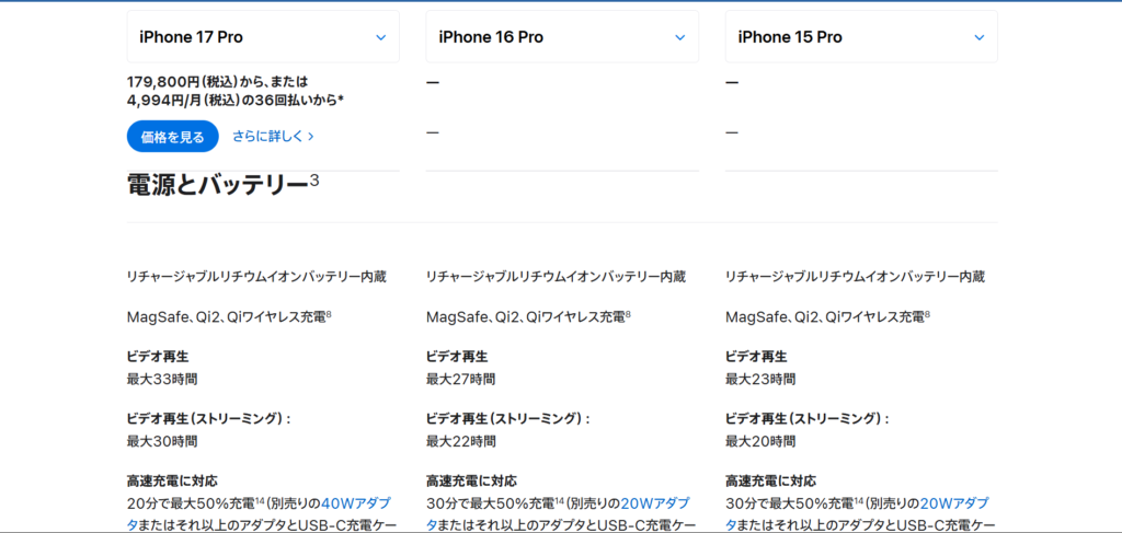 iPhone17・16・15Proのバッテリー性能比較画像