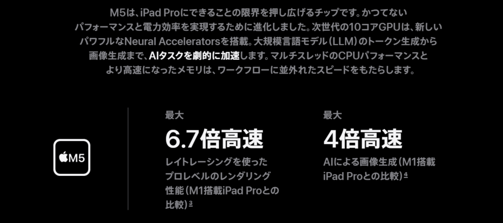 iPad Pro M5チップに関する説明