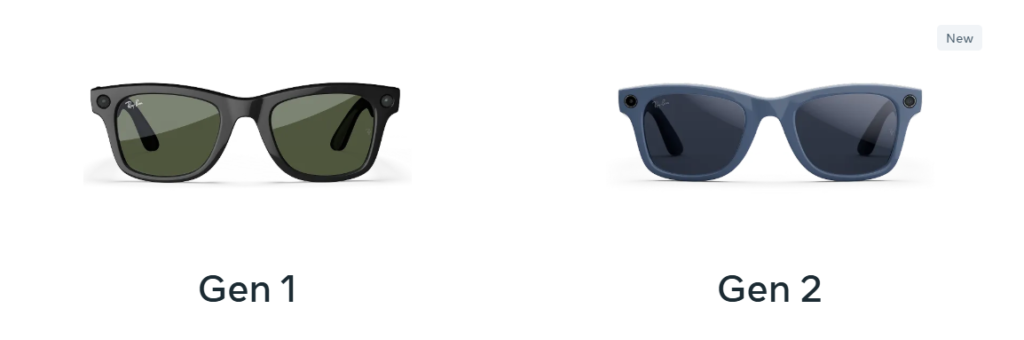 Ray-Ban Metaのイメージ画像