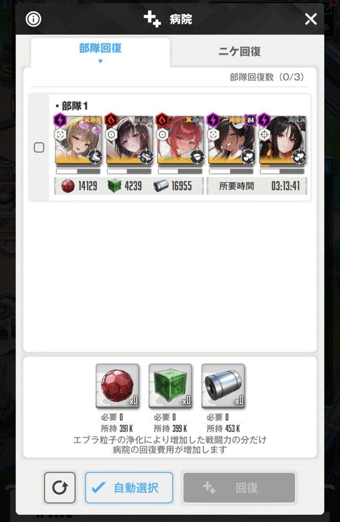 部隊ごとに回復した場合の所要時間の画像