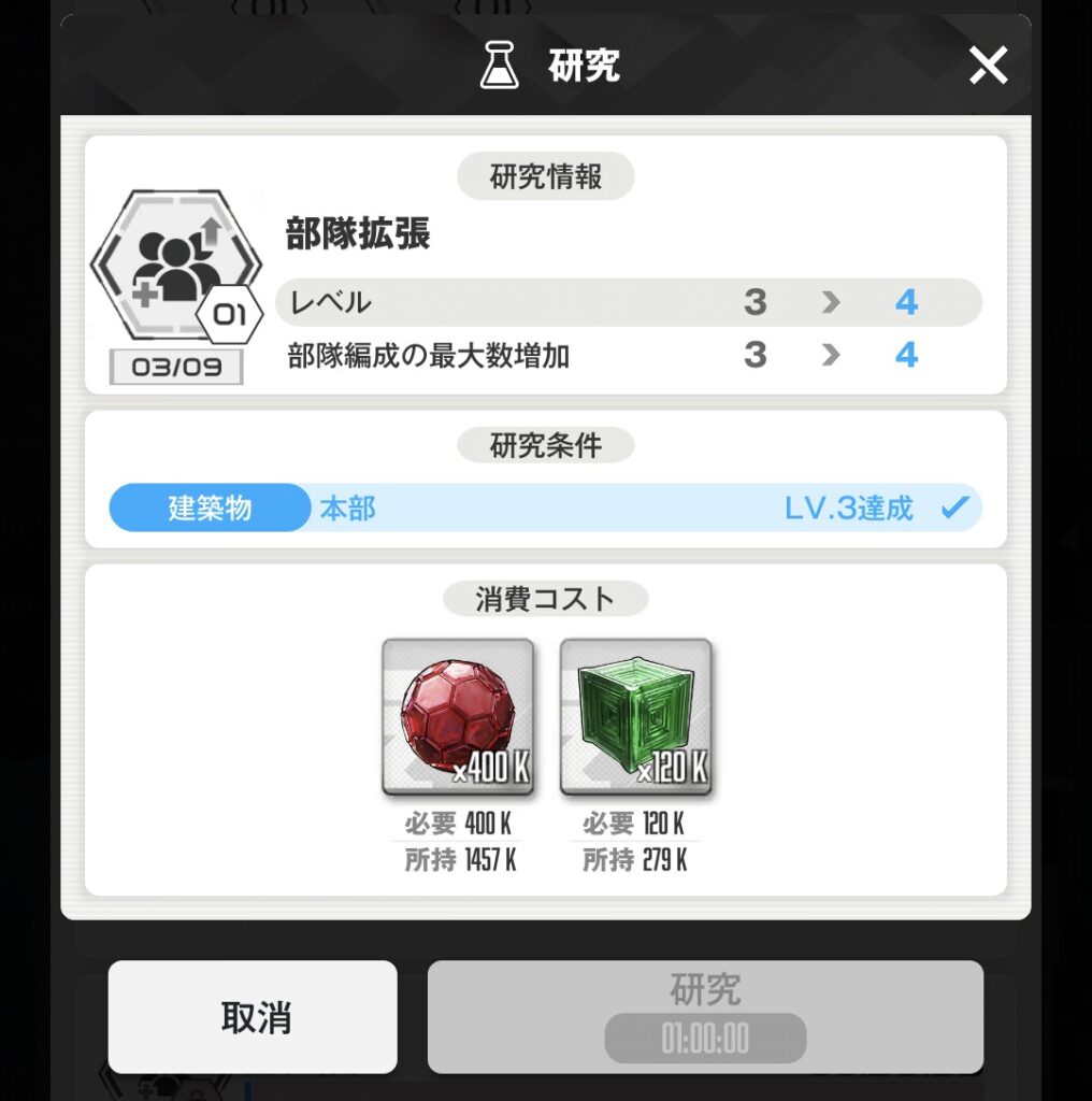 部隊拡張の研究に関する画像