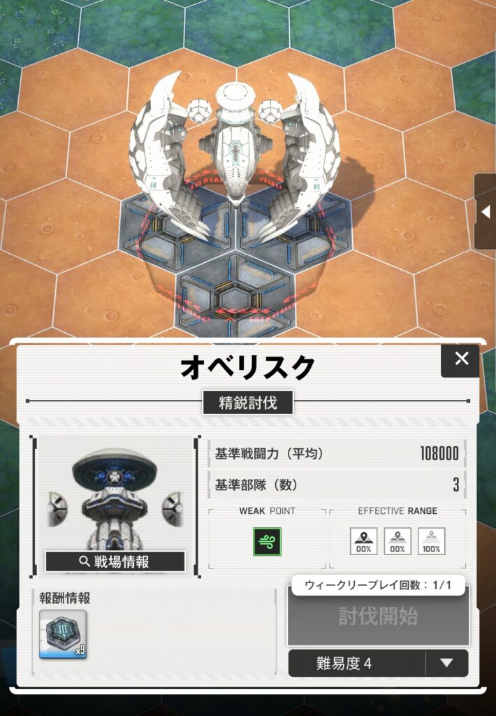 オベリスク戦の強さに関する画像