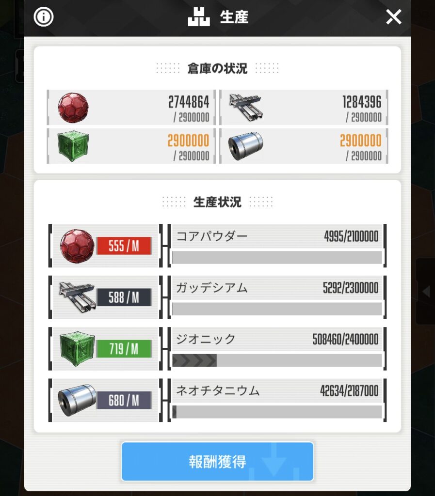 各資源の生産量を示した画像