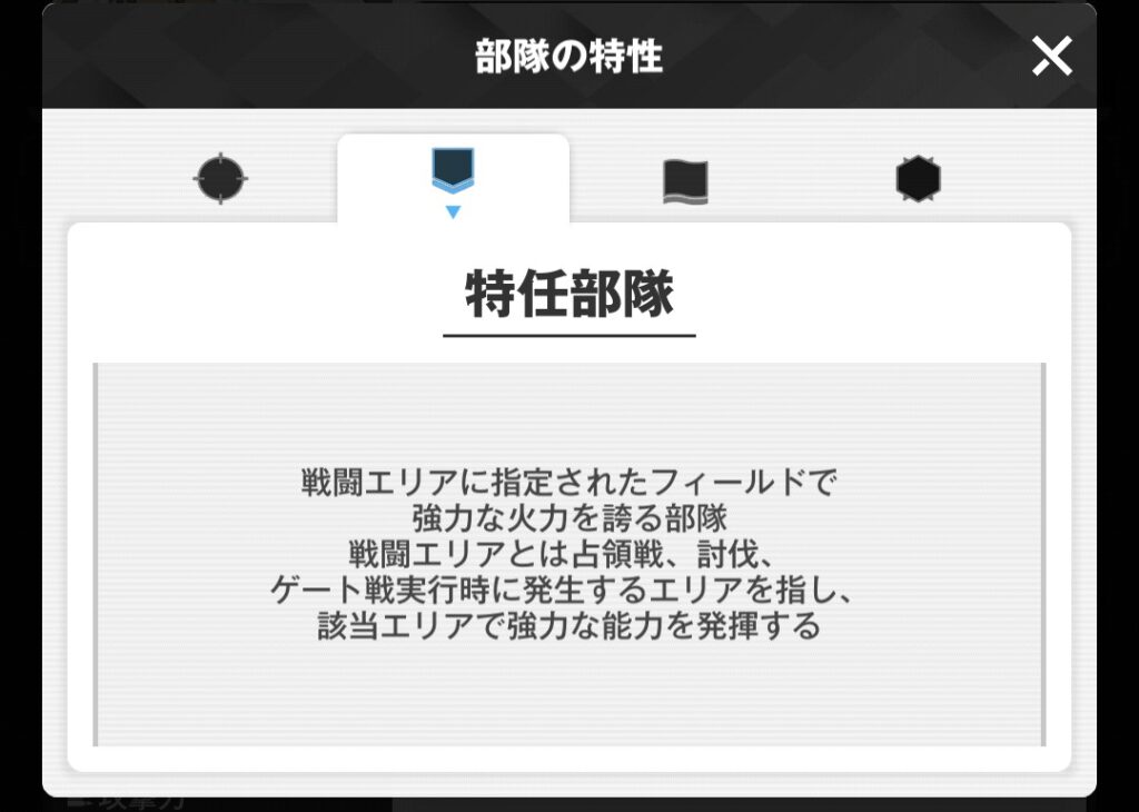 特任部隊の公式説明画像