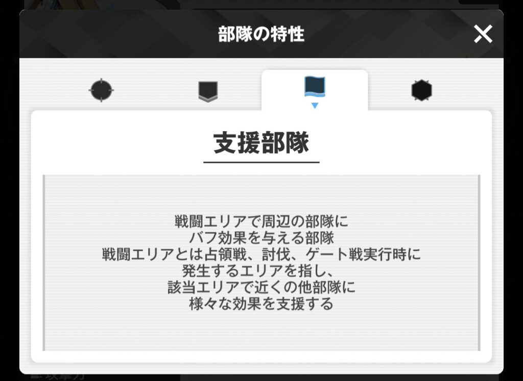 支援部隊の公式説明画像