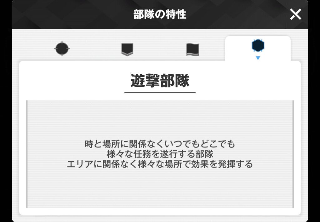 遊撃部隊の公式説明画像