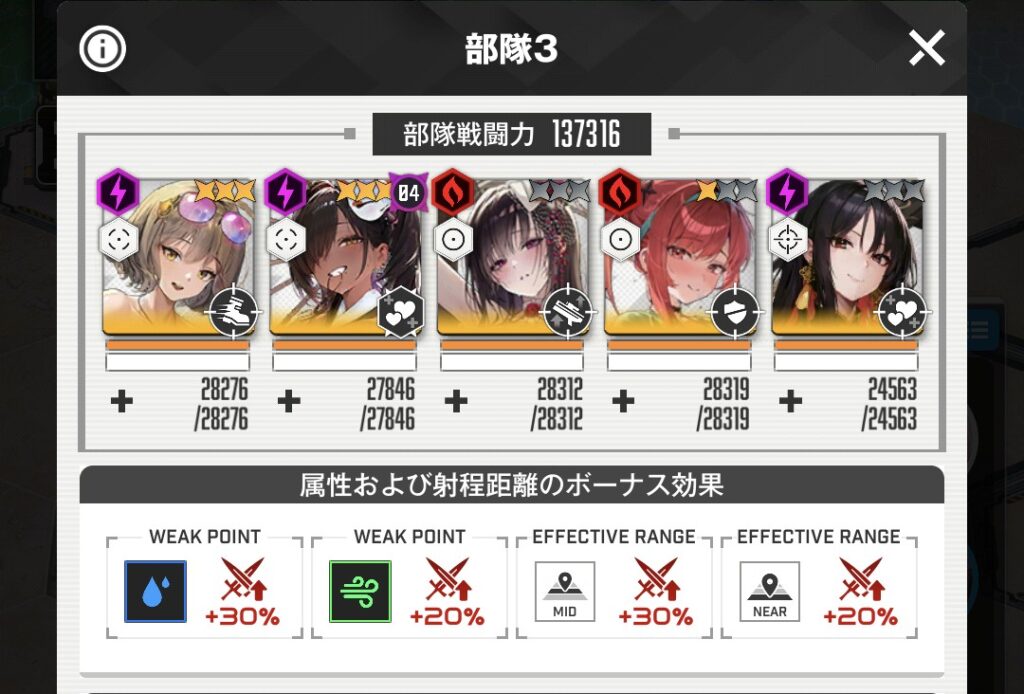 戦闘部隊の編成例に関する画像