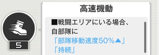 戦闘エリアでのみ適用される高速機動スキル