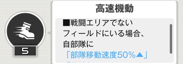 フィールド戦で適用される高速機動スキル