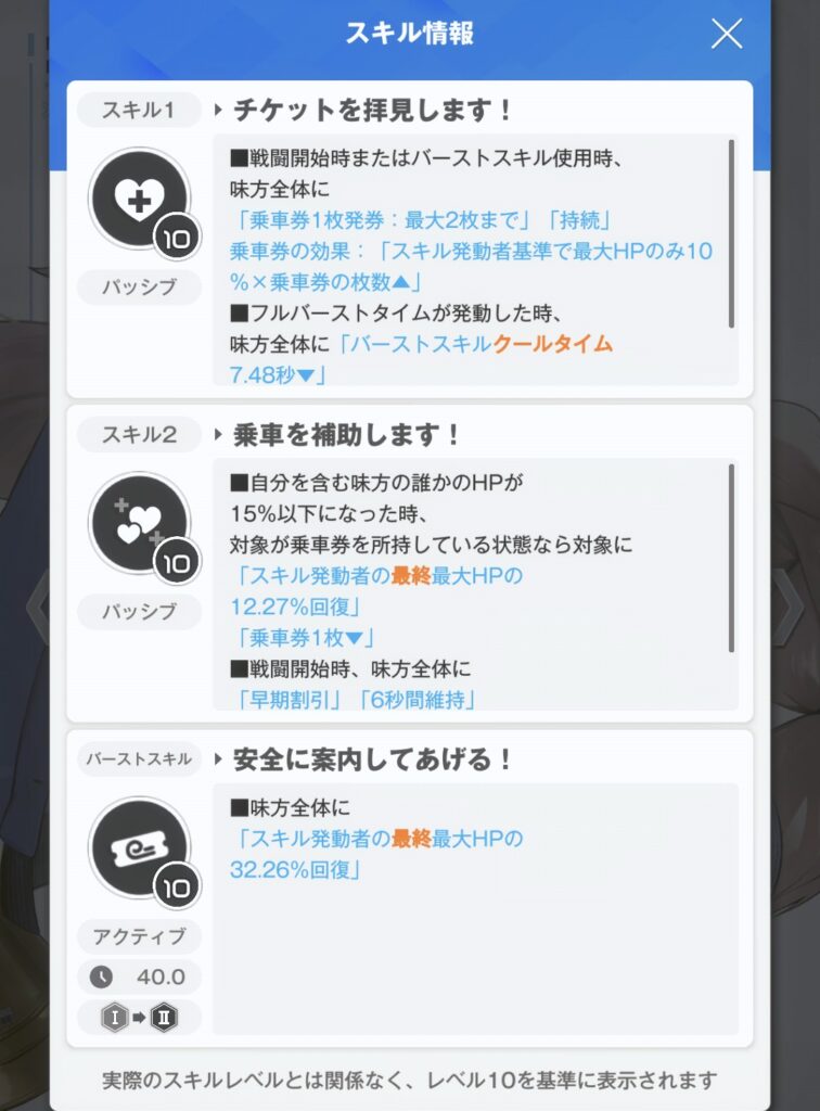 新ソリンの性能一覧